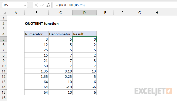 excel-quotient-function-exceljet